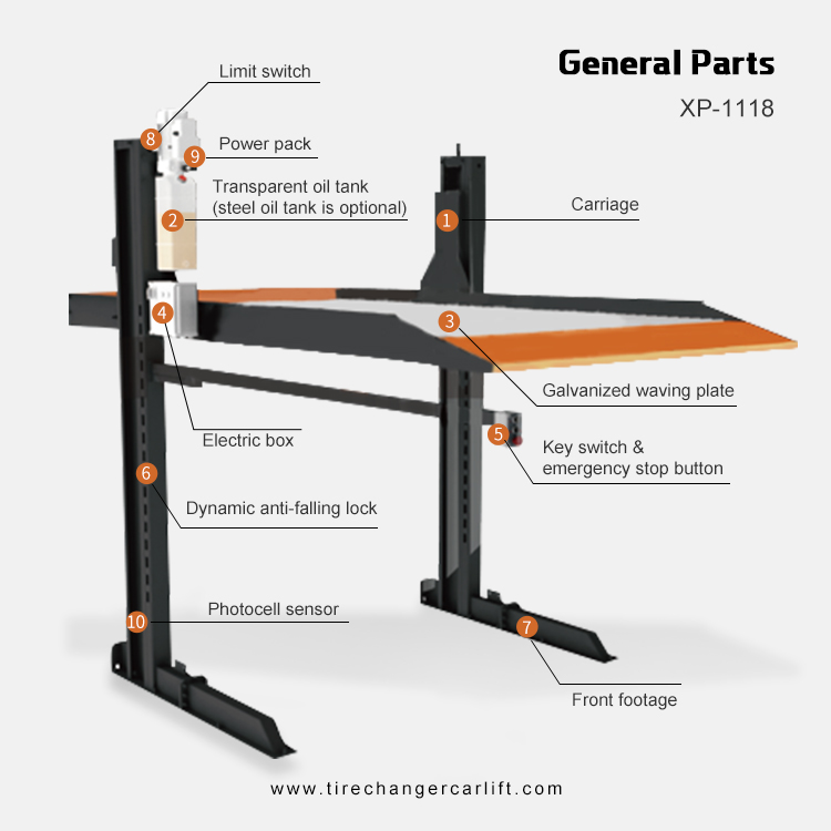 New Design Two-Post Car Parkin - Auto Repair Shop Design recensie en prijs